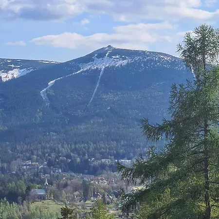 Loft Mountain